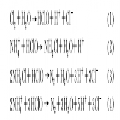 城鎮污水廠(chǎng)常用污水深度脫氮技術(shù)的比較分析