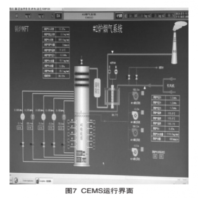 電廠(chǎng)700MW機組改造濕式電除塵技術(shù)分析