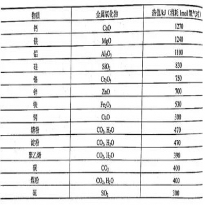 決戰粉塵 | 如何安全地處理金屬打磨拋光粉塵？