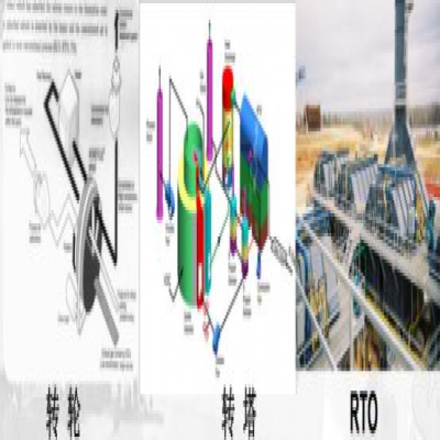 工業(yè)園區環(huán)保治理問(wèn)題及策略